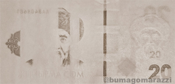 20  2023 -   -   940