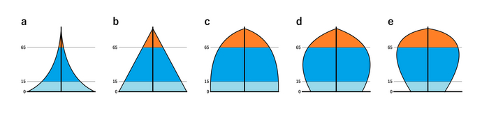            , , , ,  , , , , ,   