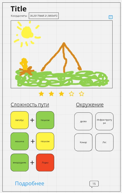 Tent, nature and web programming - My, Site, Web Programming, Project, Longpost