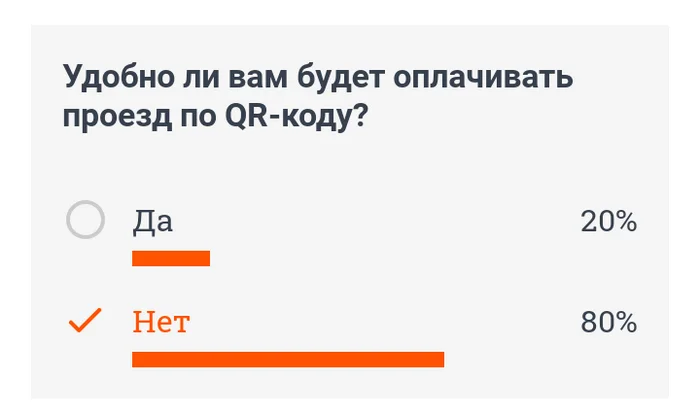 Yekaterinburg has introduced a new method of paying for travel. But there is a nuance - Yekaterinburg, Transport, Public transport, Prices, QR Code, Convenience