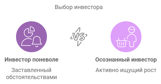 Инвесторы поневоле - Моё, Финансы, Экономика, Центральный банк РФ, Длиннопост