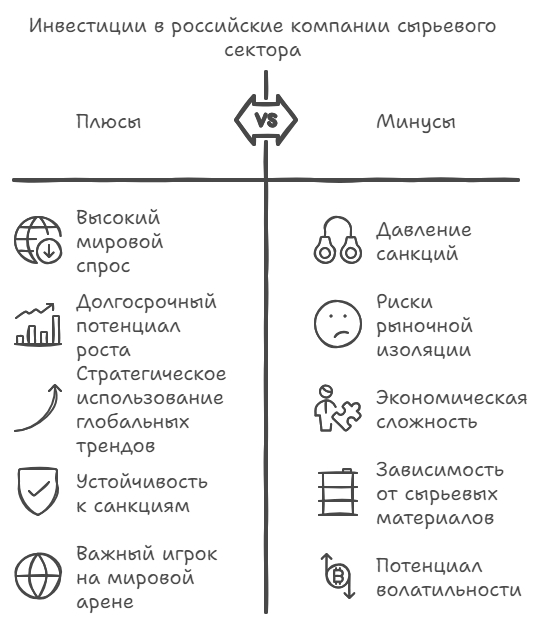 Investors against their will - My, Finance, Economy, Central Bank of the Russian Federation, Longpost