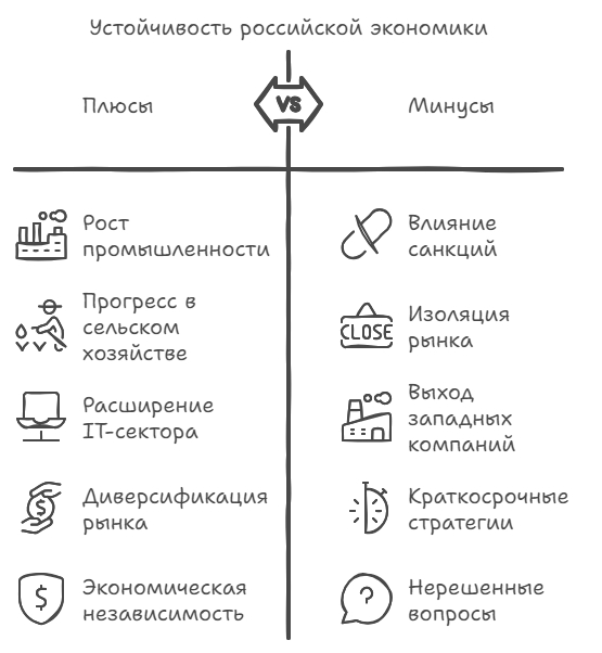 Investors against their will - My, Finance, Economy, Central Bank of the Russian Federation, Longpost