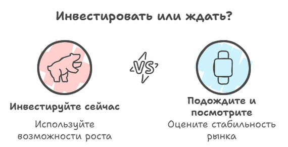 Инвесторы поневоле - Моё, Финансы, Экономика, Центральный банк РФ, Длиннопост