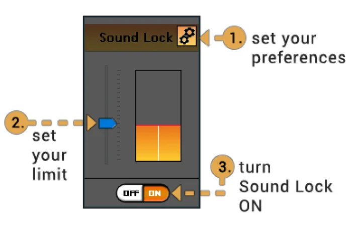 Useful - Volume Limiter for Sudden Loud Sounds on Your Computer - My, Short post, Useful, Life hack, Program, Recommendations