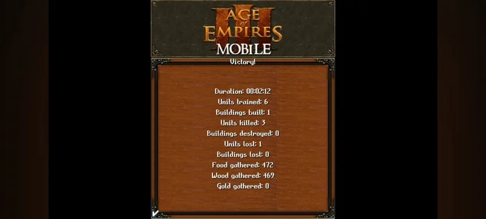 Age of empires iii mobile my youth - My, Question, Ask Peekaboo, Mobile games, Стратегия