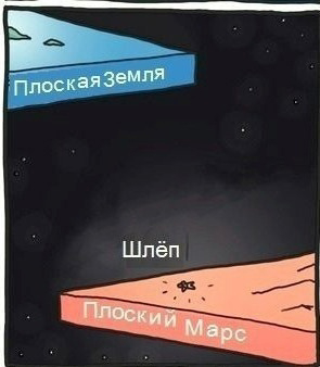 Суицид - Картинка с текстом, Комиксы, Странный юмор, Юмор, Грустный юмор, Extrafabulouscomics, Плоская земля, Суицид