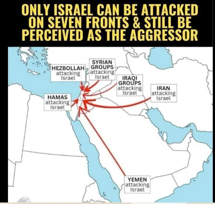 Here is such a paradox - Picture with text, Israel, Arab-Israeli Wars, Politics