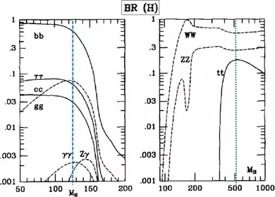 ���� ������� ������ ������