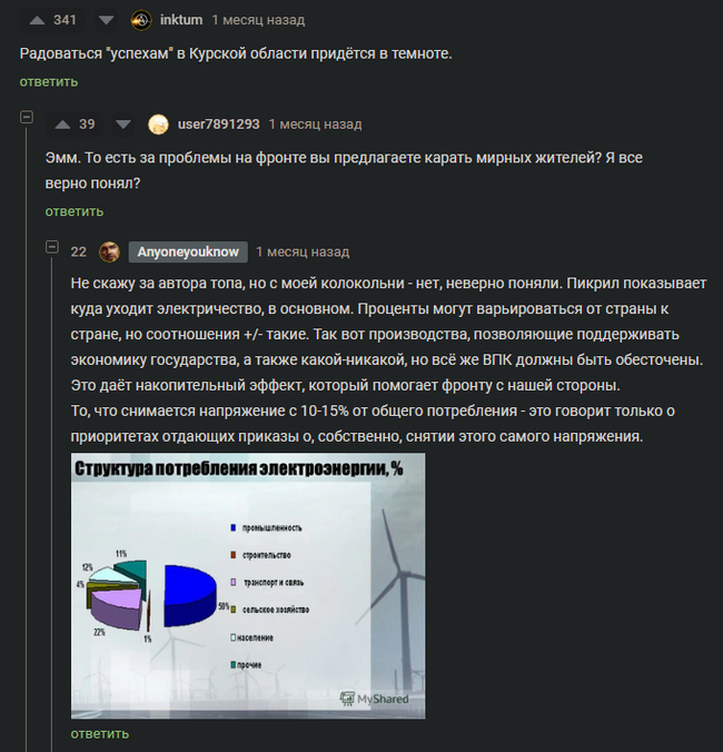 Ответ на пост «Их работа» - Скриншот, Политика, Спецоперация, Ответ на пост, Длиннопост