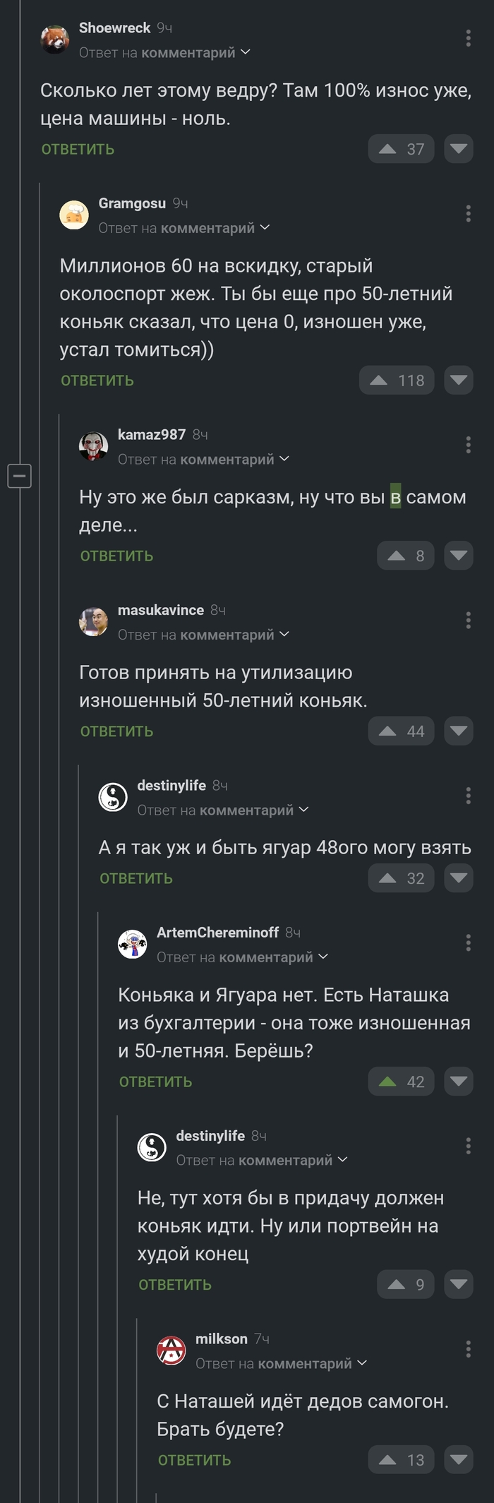 ������� �� �����������. �������� ���������� ����������