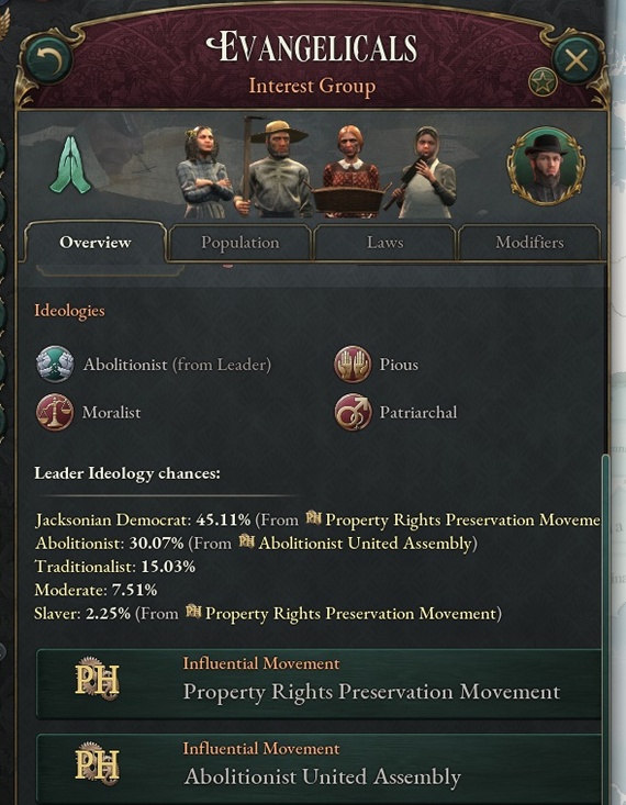 Victoria 3 Dev Diary - Political Movements Rework - Victoria 3, Translation, Стратегия, Computer games, Simulator, Paradox Interactive, Longpost, Development Diary, VKontakte (link)