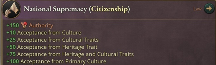  Victoria 3    Victoria 3, , ,  , , Paradox Interactive, ,  