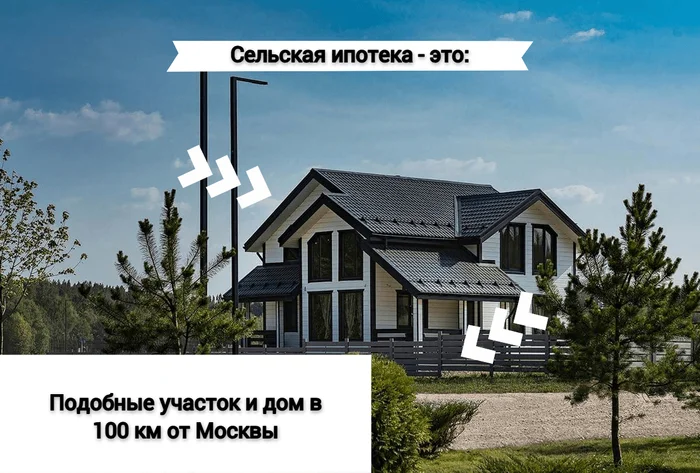 A modest apartment with a 30-year mortgage or your own plot of land in a business-class village for 1.5 million rubles? - Plot, Land plot, Land, Cottage, Village, Yasnogorsk, Yasnogorsk District, House, Longpost, Company Blogs