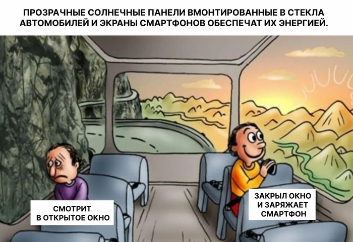         ,  ( ), , ,  ,  ,  , , , ,  , Telegram ()