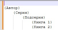 Желаемое отображение каталога книг на устройстве / в программе