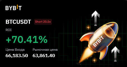 Local Bear Market. Part 2 - My, Bitcoins, Trading, Cryptocurrency, Stock exchange, Overview, Financial Markets, Earnings, Longpost