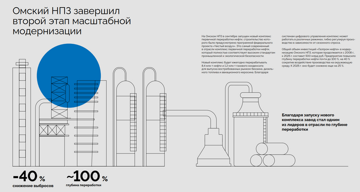 : <!--noindex--><a href="https://pikabu.ru/story/gazprom_neft__nadezhnyiy_denezhnyiy_potok_po_spravedlivoy_otsenke_11865533?u=https%3A%2F%2Fir.gazprom-neft.ru%2Fupload%2Fiblock%2F3fd%2F1i43k1fckzjs0opy522l29uc8u97iezk%2FGPN_AR2023.pdf&t=https%3A%2F%2Fir.gazprom-neft.ru%2Fupload%2Fiblock%2F3fd%2F1i43k1fckzjs0op...&h=437722cc73f0e1546c41c9354267071b9d2bbf9e" title="https://ir.gazprom-neft.ru/upload/iblock/3fd/1i43k1fckzjs0opy522l29uc8u97iezk/GPN_AR2023.pdf" target="_blank" rel="nofollow noopener">https://ir.gazprom-neft.ru/upload/iblock/3fd/1i43k1fckzjs0op...</a><!--/noindex-->