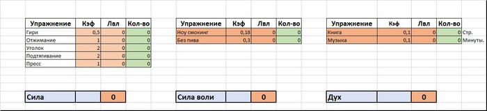 Хочу бросить курить!