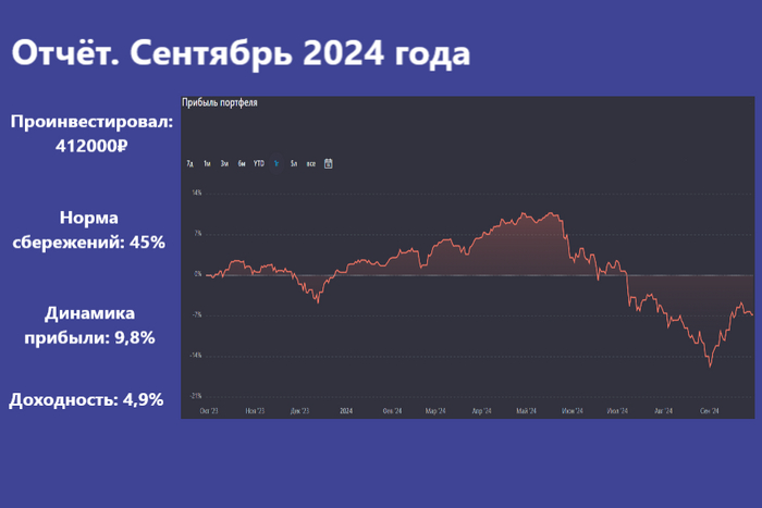   2024 .    ,   .  / , , ,  , , , ,  , , ,  , , , , , , , , , , 