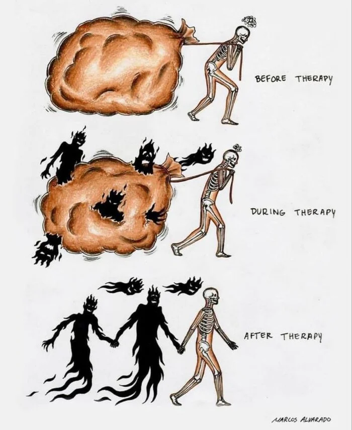 Психотерапия - Картинки, Мемы, Психотерапия, Провокативная психотерапия, Психодинамическая психотерапия