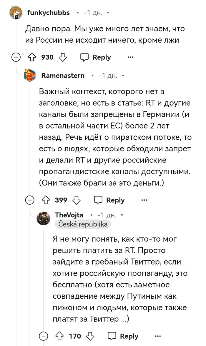     , , , , , Reddit, Reddit (), , 