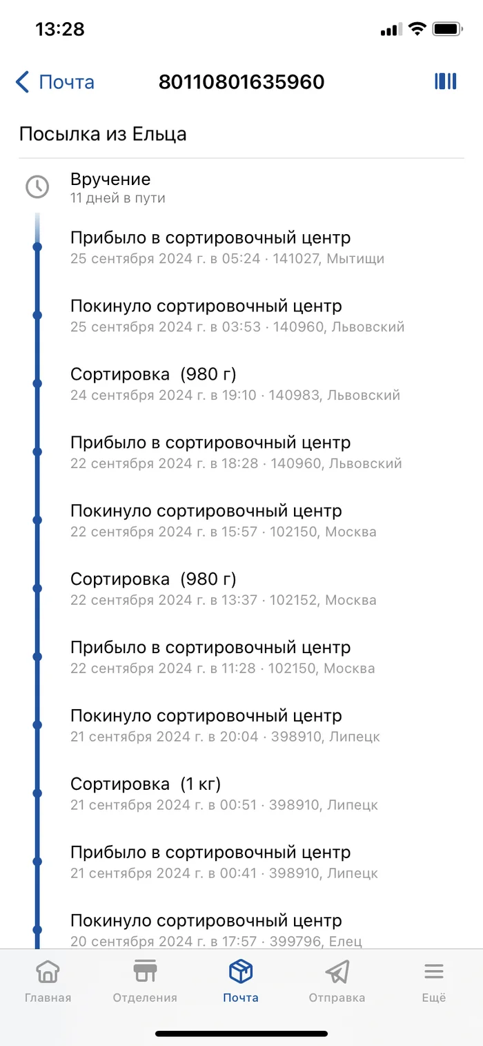 Russian Post. Hello! Where is my parcel? - My, Post office, mail, Package, Longpost