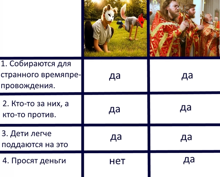    , , , , ,   
