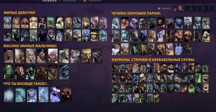 Сортировку которую мы заслужили: - Dota, Сортировка, Персонажи, Игры, Картинка с текстом, Дотеры, Telegram (ссылка)