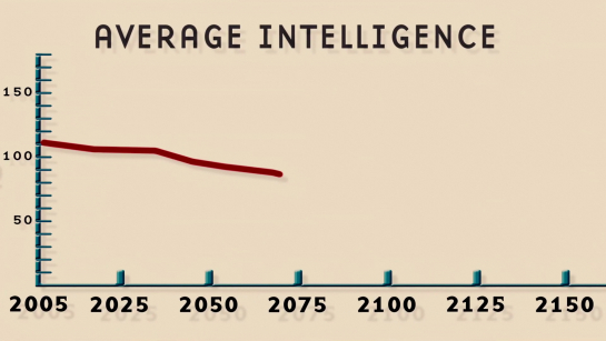 Is humanity becoming stupid? - My, The science, Research, Nauchpop, Scientists, Evolution, Idiocracy, Intelligence, IQ, Alexander Panchin, Video, Youtube, Longpost