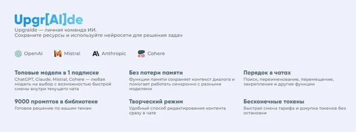 Все нужные нейросети в одном флаконе, без танцев с бубном и VPN: подробный обзор сервиса Upgraide.me - Моё, Нейронные сети, Искусственный интеллект, Технологии, Сервис, Копирайтинг, Картинки, Чат, Openai, Chatgpt, Gemini, Dall-e, Длиннопост