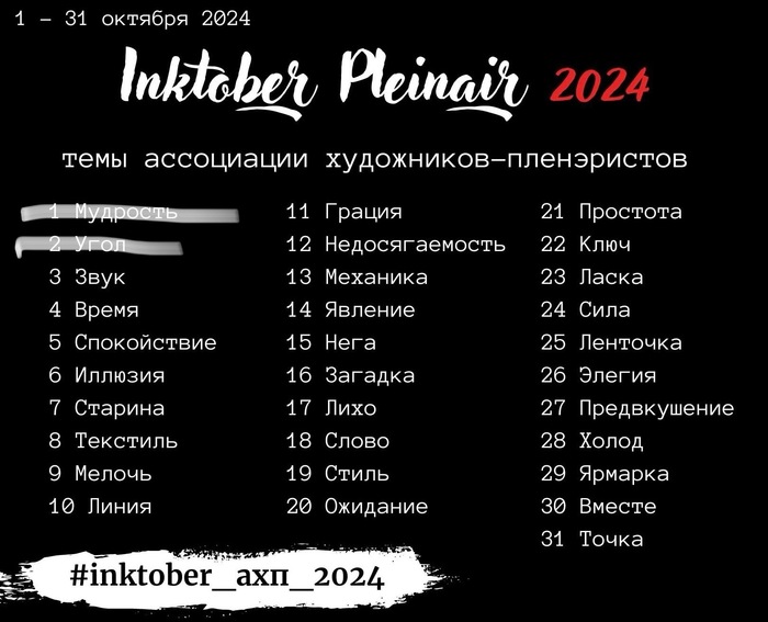 Инктобер 2/31 - Угол - Моё, Рисунок, Традиционный арт, Inktober, Угол, Набросок, Скетчбук, Суккуленты, Длиннопост