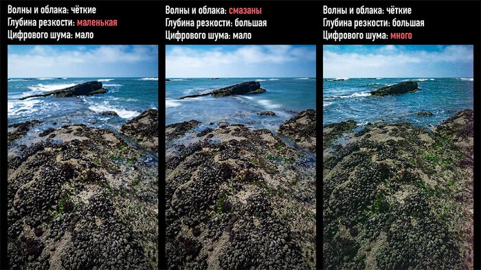Why bother with camera settings when you have a fully automatic mode? - My, Recommendations, The photo, Beginning photographer, Photographer, Longpost