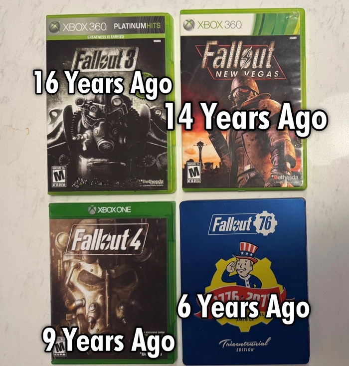   ... Fallout, Fallout 4, Fallout 76, Fallout: New Vegas, Fallout 3,  
