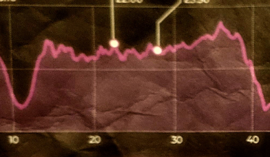 White Bride 120 km / 6300 m. For the average reader - My, Sport, Marathon, The mountains, Video, Vertical video, Longpost