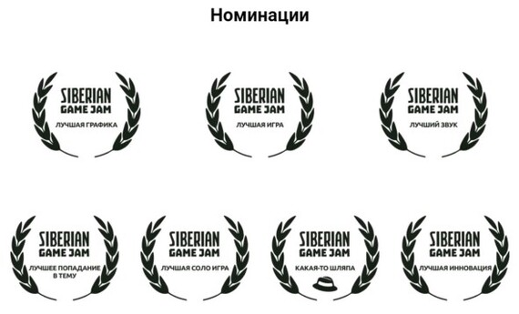 Interview with the organizer of Siberian Game Jam - My, Computer games, Инди, Overview, Games, Game Reviews, Interview, Gamedev, Development of, Longpost