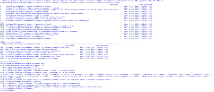 News analysis based on RSS parsing... - My, news, Politics, Observation, Society, Parsing, Rss, Longpost