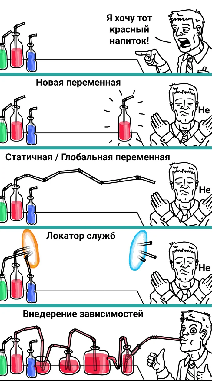 Умный в гору не пойдет, умный создаст свою собственную гору и отправиться покорять её - IT юмор, IT, Программирование, Программист, Картинка с текстом, Проектирование