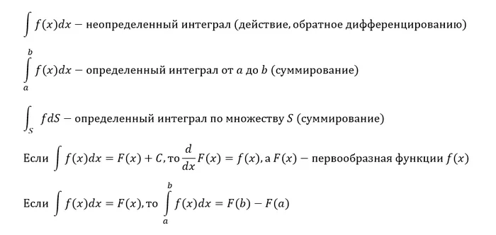 How to Understand Mathematical Analysis and Solve Classical Physics Problems with It | Part 1 - My, Mathematics, Mathematical analysis, Integral, Differential Equations, Physics, Education, Nauchpop, Mathematical modeling, Numerical simulation, Wolfram, Derivative, Lesson, Task, Longpost