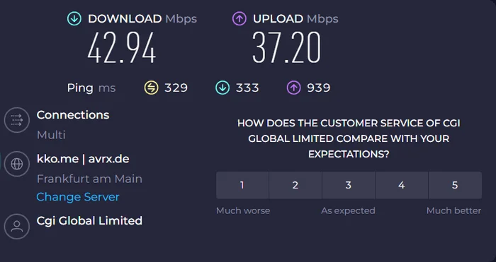 Сравниваем по скорости 2 недорогих VPS - Моё, IT, Сервис, Услуги, VPS, Дешево и сердито, Дешево, Тестирование