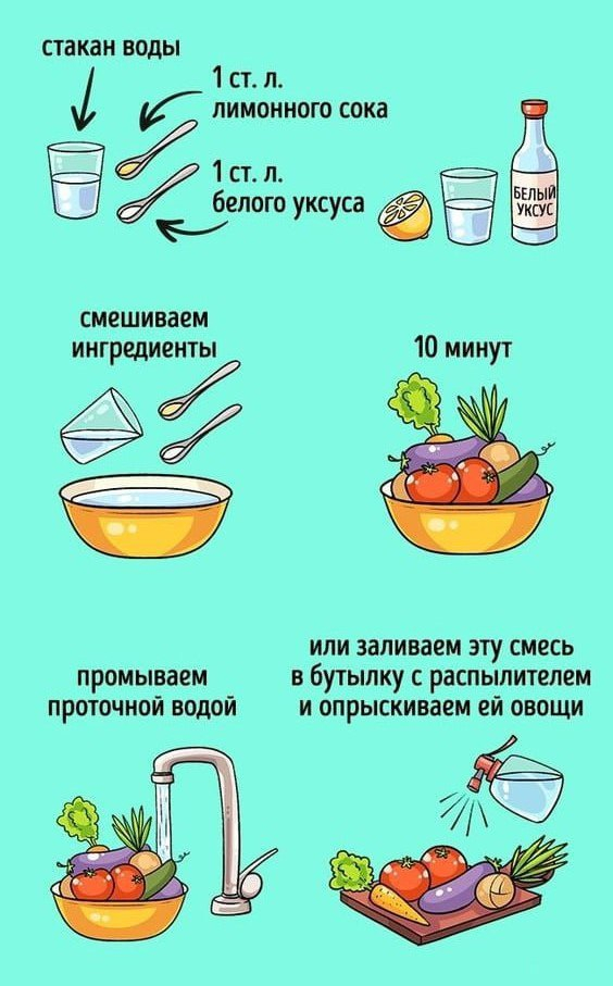             , , , , , , , , , , , , , , 
