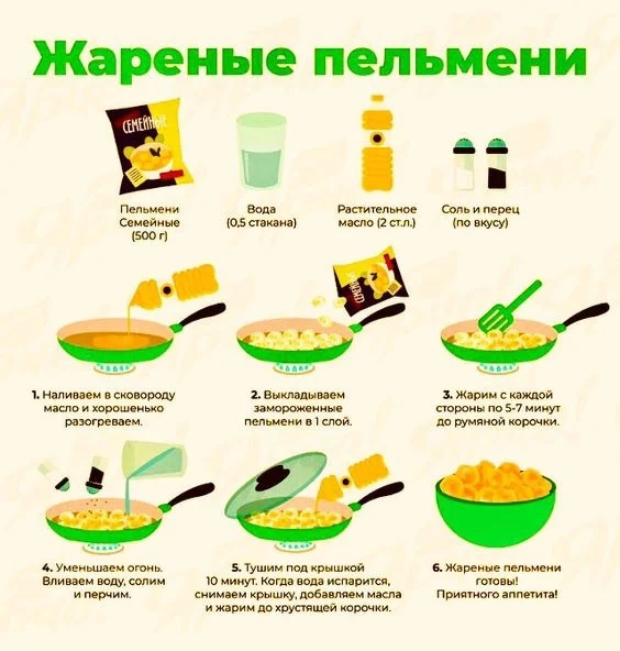 Как приготовить вкусные жареные пельмени - Рецепт, Пельмени, Инфографика, Закуска, Мужская кулинария