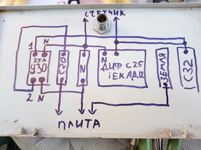 Выключается УЗО на новой электроплите - Электрика, Узо, Кухонная плита, Вопрос, Спроси Пикабу