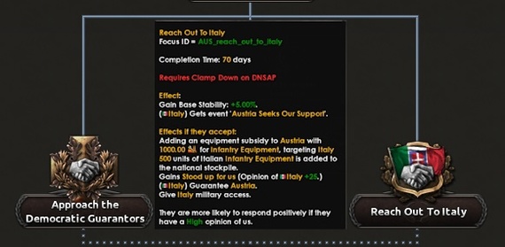 Кто же поможет маленькой, беззащитной Австрии?