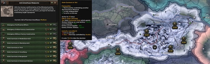 Система решений мер противодействия аншлюсу, где можно найти решения по укреплению державы в случае перехода дипломатического конфликта к боевым действиям.