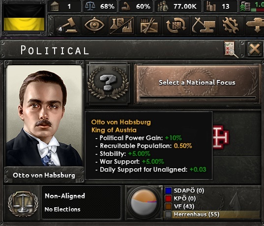 Снова в деле со старым флагом и с Габсбургом на троне, как это и должно быть!