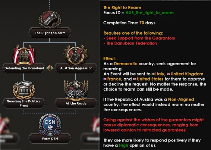 Фокус «Право на перевооружение» открывает небольшую, но сильную военную ветку для демократической Австрии, но он также влияет на нейтральные державы, о чём мы скоро расскажем.