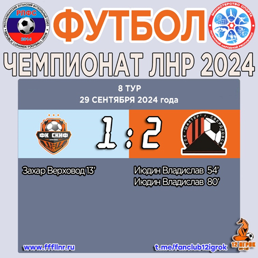 Спортивный дайджест Донбасса 01.10.2024 - Общество, Спорт, Донбасс, ЛНР, Футбол, ВКонтакте (ссылка), Длиннопост, Политика