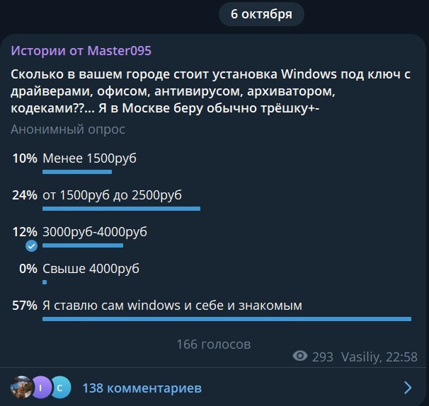 Истории от Master095. Отвечаю на вечный вопрос какой недорогой ноутбук купить в конце 2024... Сейчас с процессорами и сам черт ногу сломит - Моё, Клиенты, Компьютер, Ноутбук, Экономия, Windows, Длиннопост