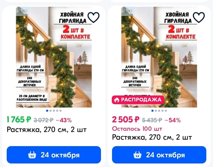 The whole point of sales - Распродажа, Ozon, Marketplace